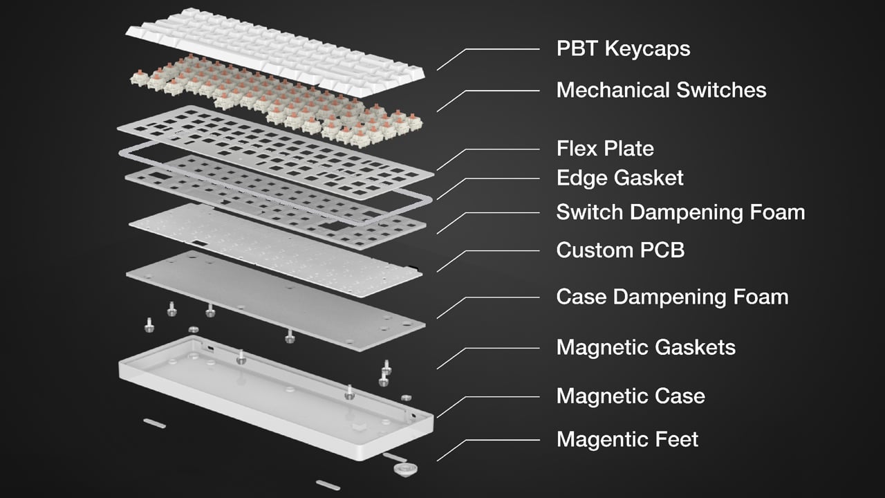 alpaca whitefox eclipse keyboard kickstarter pr 3
