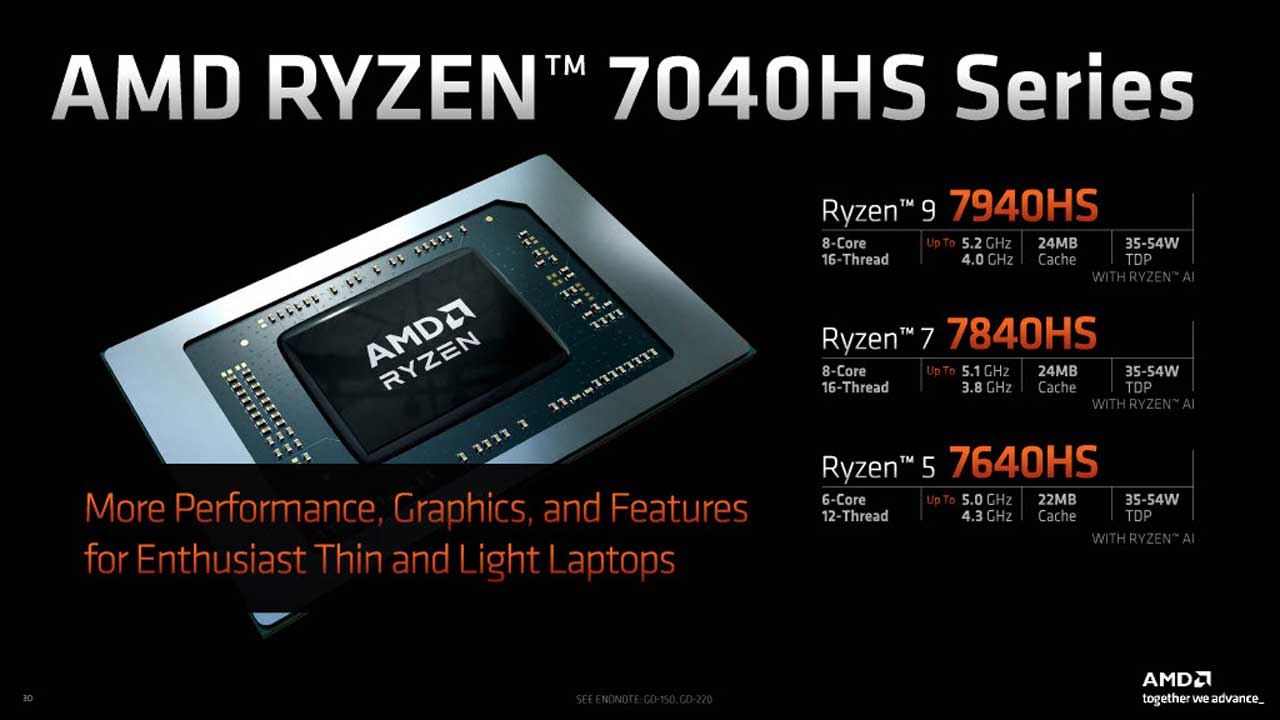 amd ai ryzen 7040hs processors press 10