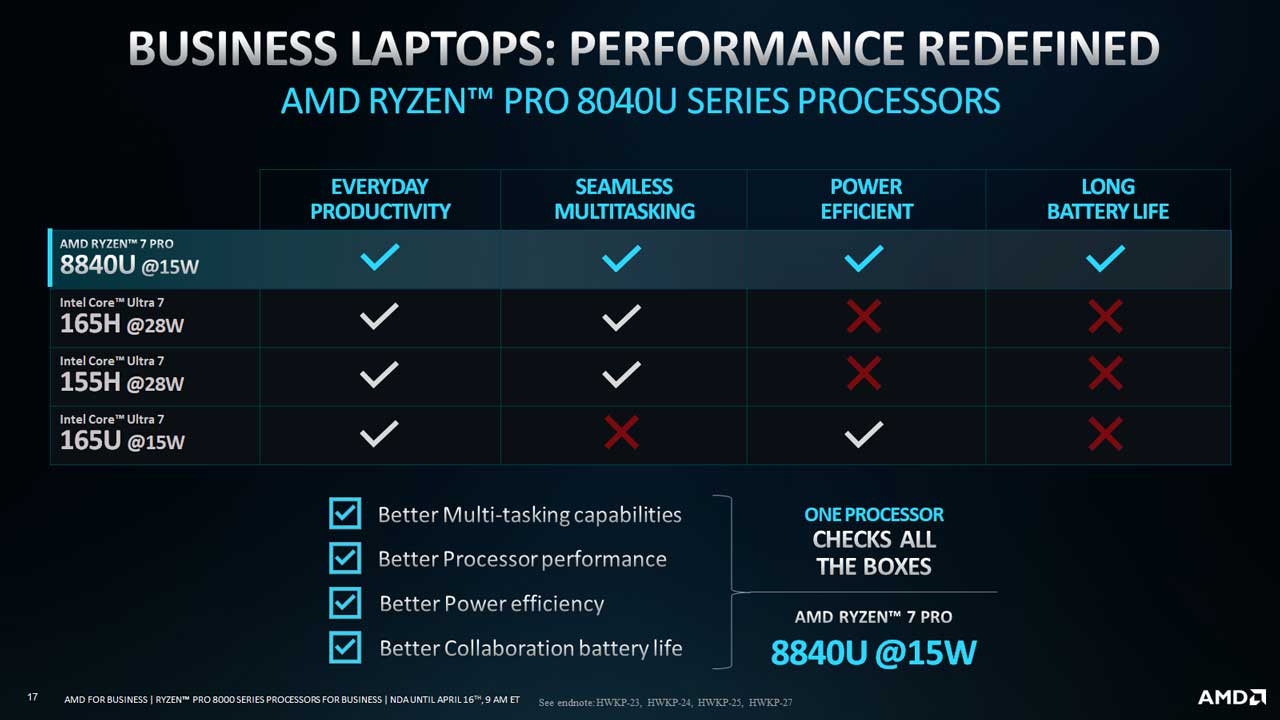 amd announces ryzen pro 8040 series mobile processors 2