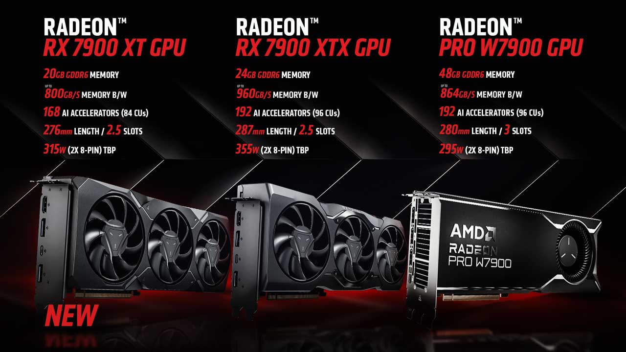 amd brings ai radeon rx 7900 xt pytorch rocm 2