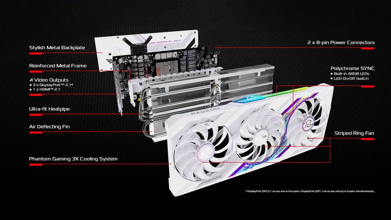 asrock launches overclocked rx 7900 xt phantom gaming white 1