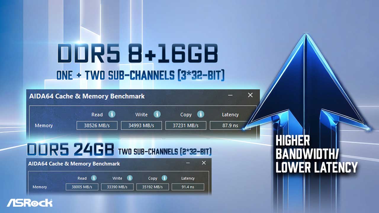 asrock teamgroup ddr5 hudimm support 2
