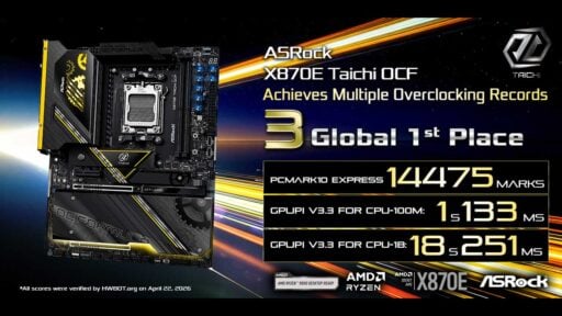 asrock x870e taichi ocf sets new overclocking records