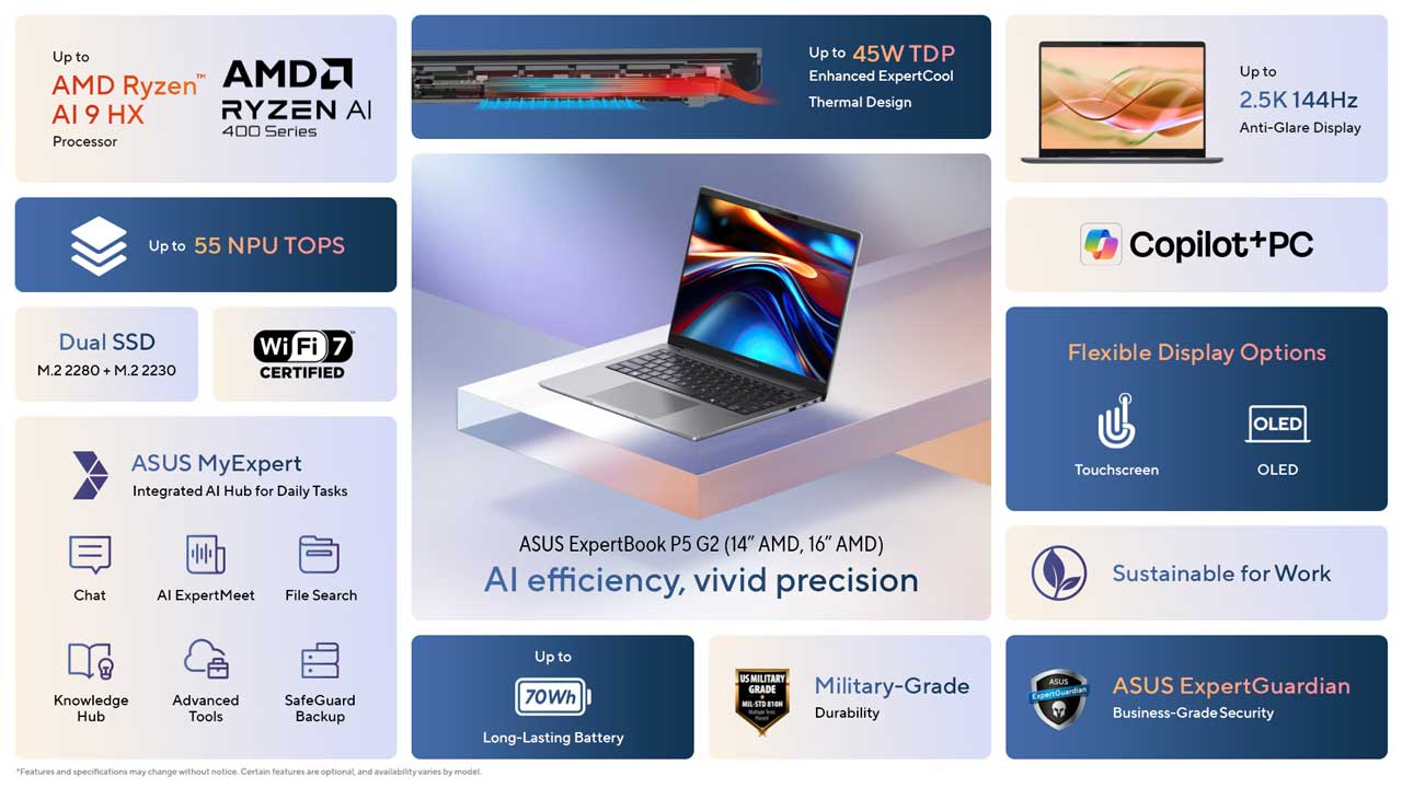 ASUS Business Launches ExpertBook P5/P3 G2 asus business launches expertbook p5 p3 g2 1