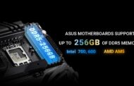 ASUS Readies Intel LGA1700 to Support 256 GB of DDR5 Memory