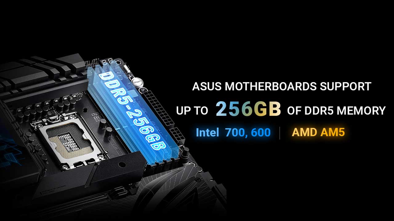 ASUS Readies Intel LGA1700 to Support 256 GB of DDR5 Memory