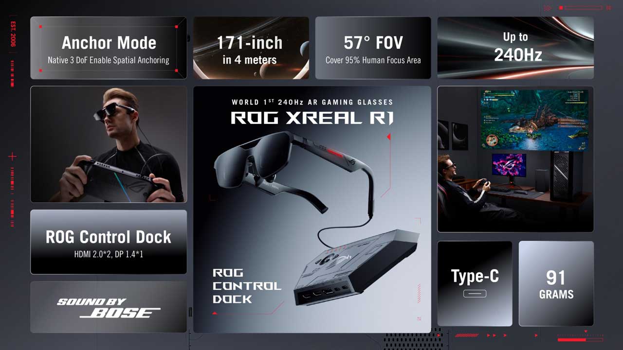 ASUS Reveals ROG XREAL R1 AR Gaming Glasses at CES asus reveal rog xreal r1 ar gaming glasses ces 3