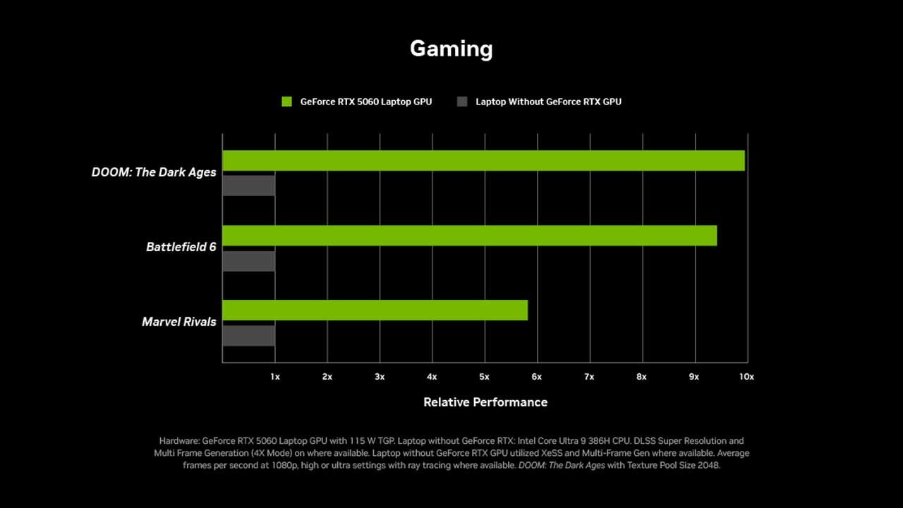 Best AI Powered RTX Laptops for Students this 2026 best ai powered rtx laptops for students this 2026 10