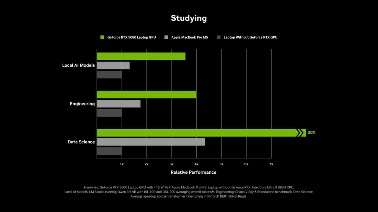 Best AI Powered RTX Laptops for Students this 2026 best ai powered rtx laptops for students this 2026 11