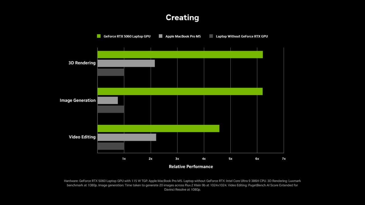 Best AI Powered RTX Laptops for Students this 2026 best ai powered rtx laptops for students this 2026 9