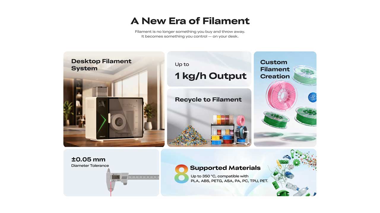 Creality Announces M1 Filament Maker and R1 Shredder creality announces m1 filament maker and r1 shredder 2