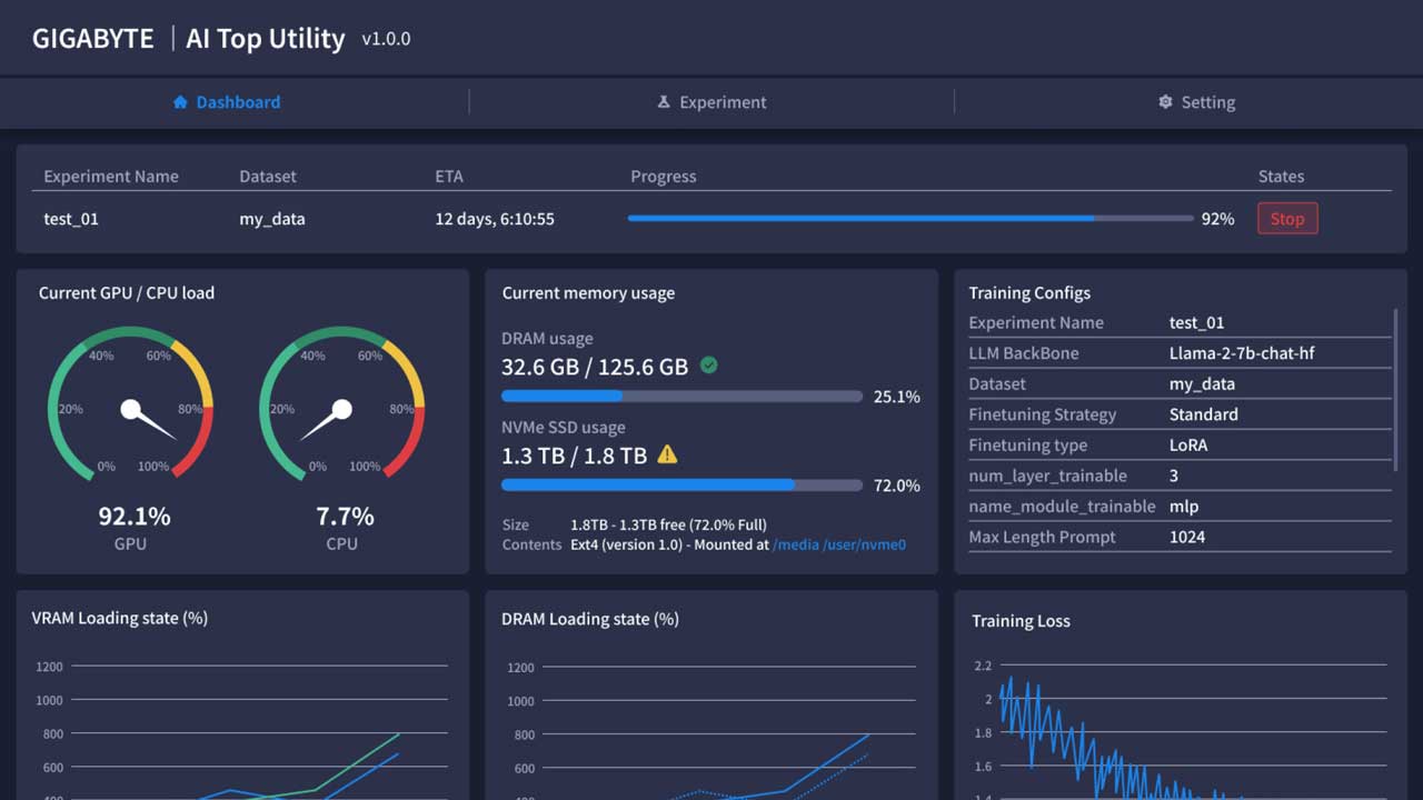 gigabyte unveils ai top utility for local ai 1