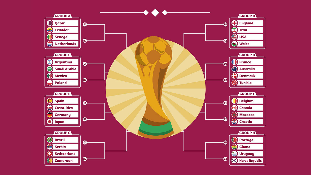 historical performance analysis predicting winners football 1