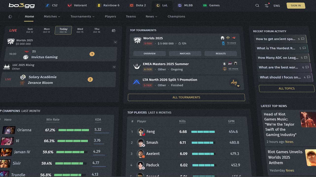 The Power of LOL Stats: How Data Transforms Your League of Legends Experience how data transforms league of legends experience 1