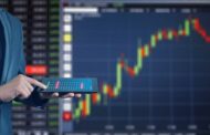 How to Properly Analyze Cash Index Trading Signals