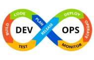 Introduction to DevOps Solutions: Bridging the Gap Between Development and Operations