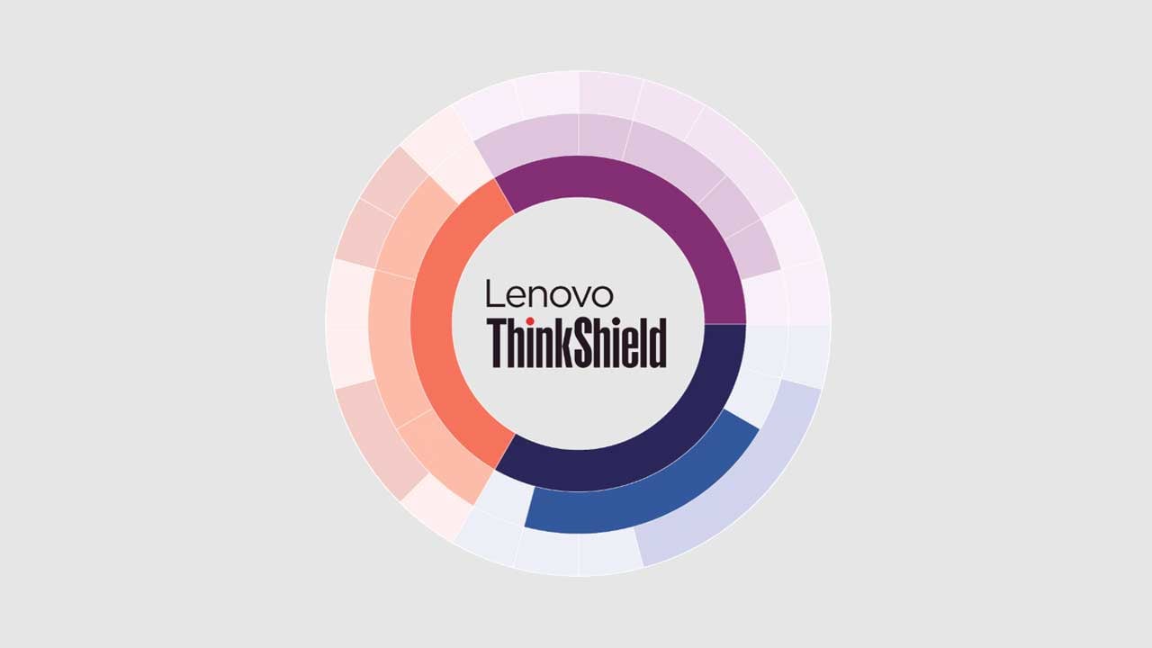 lenovo intros thinkshield firmware assurance