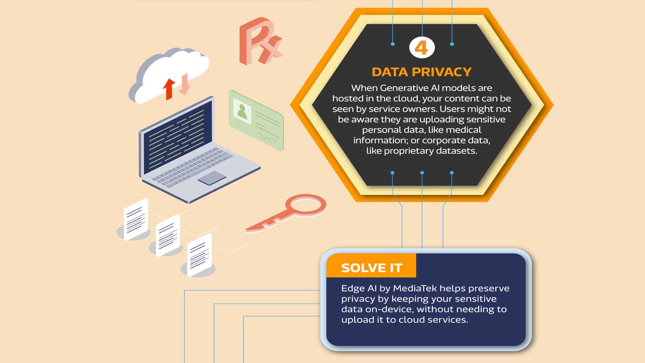 mediatek tackles issues affecting generative ai development 5