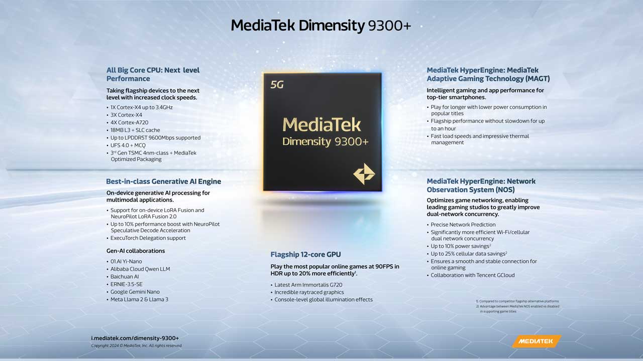 mediatek unveils ai enabled dimensity 9300 soc 2