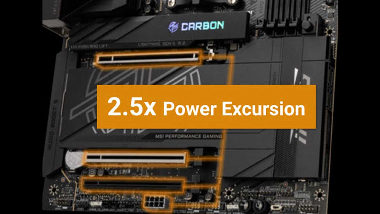 msi unveils 8 pin enabled atx 3 1 amd motherboards 3