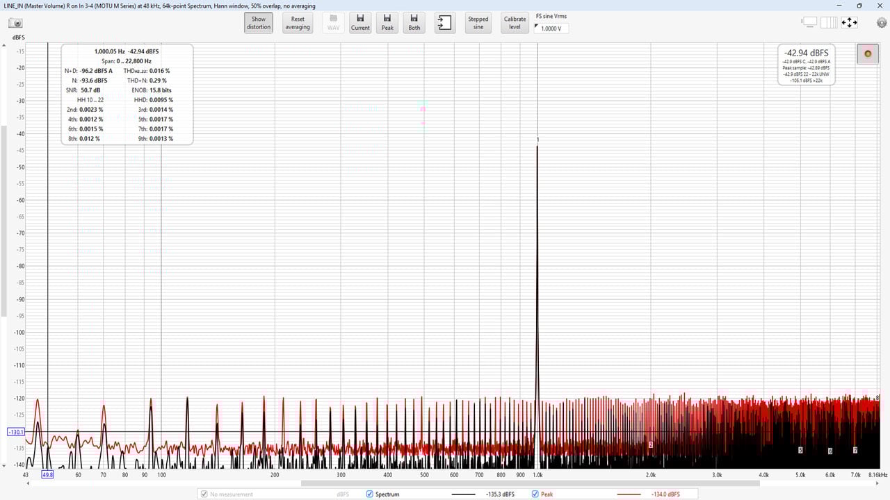 nubia V80 Design Smartphone Benchmark 2