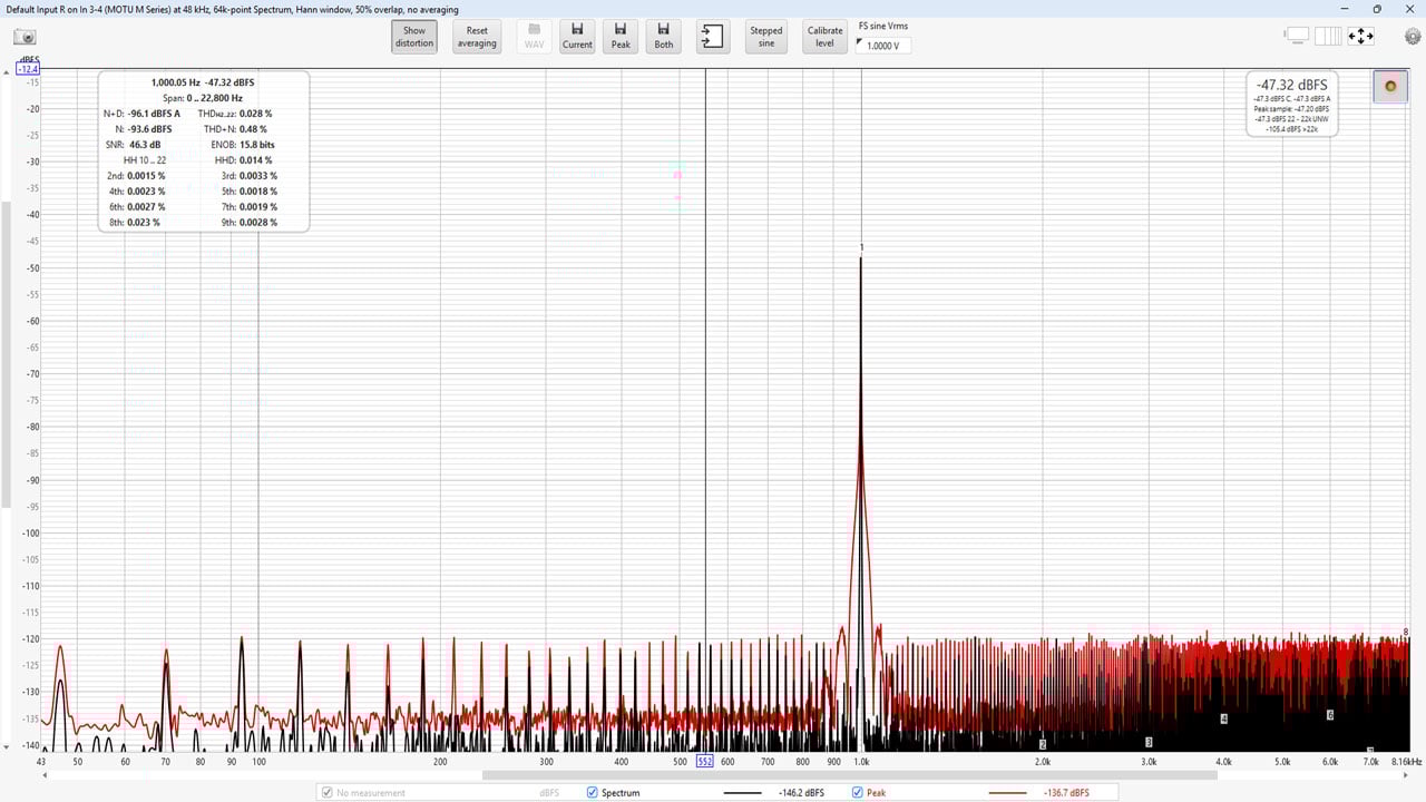 nubia V80 Max Audio Performance
