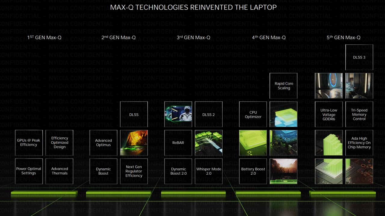 nvidia ada lovelace laptop gamers creators pr 2