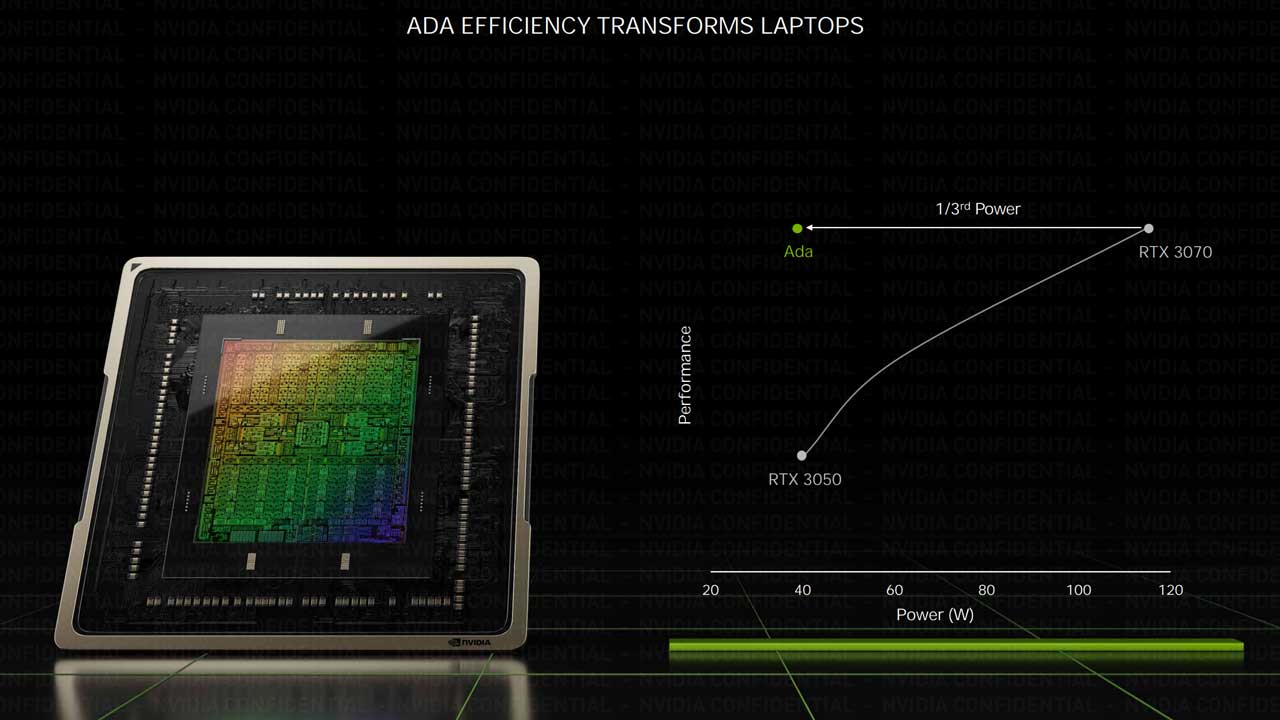 nvidia ada lovelace laptop gamers creators pr 3