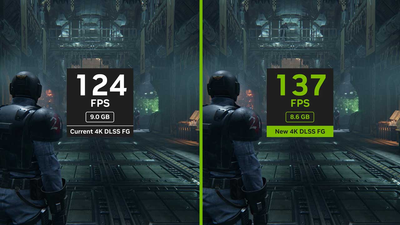 NVIDIA Announces DLSS 4 with up to 8x Performance Boost