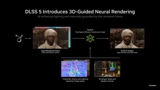 nvidia dlss 5 arrives september nba 2k27 5