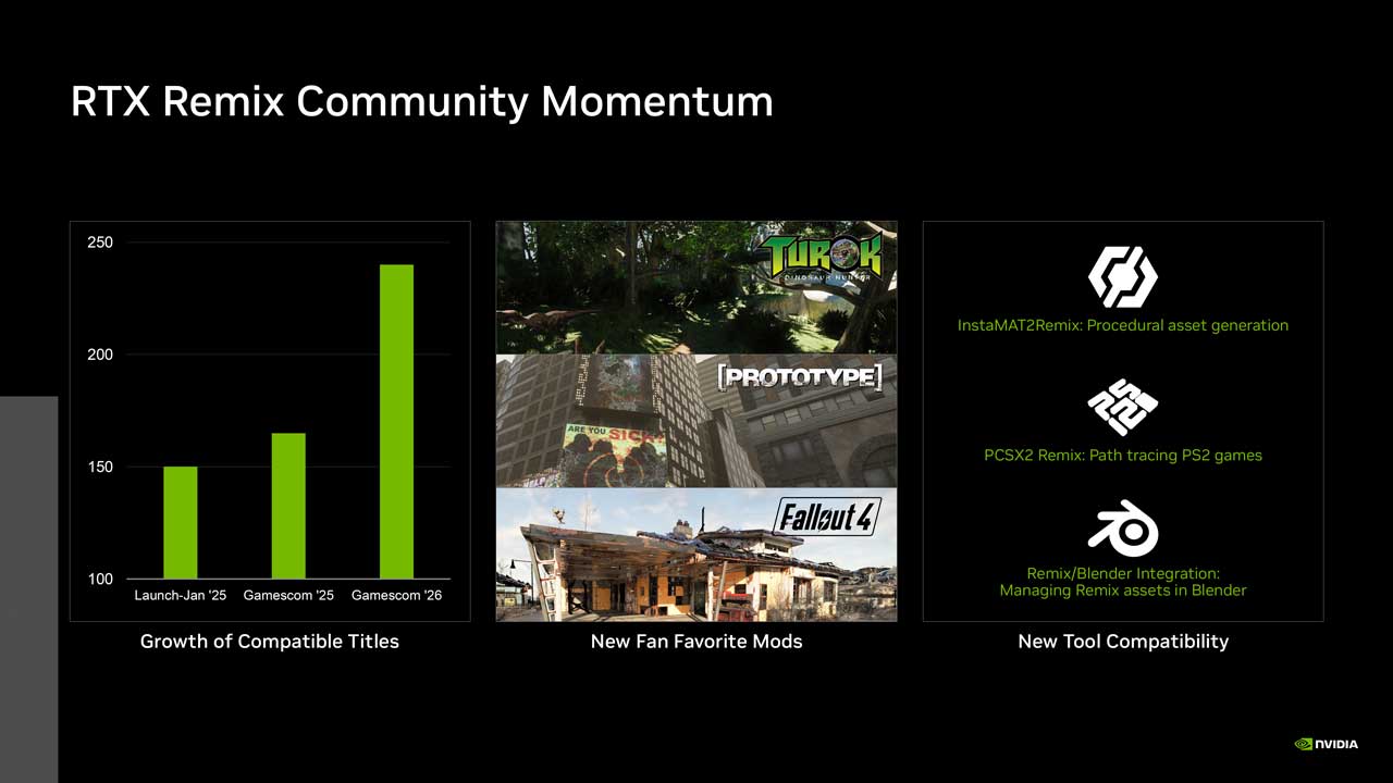 nvidia gamescom 2026 recap dlss 4 5 rr rtx spark 4