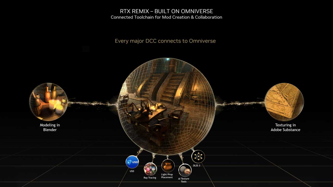 NVIDIA RTX Remix Open Beta Begins January 22
