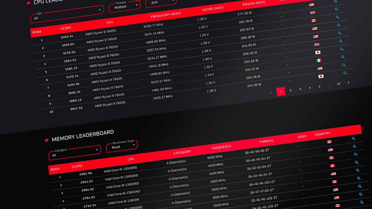 OCBASE Releases OCCT v13.0.0 Stability Testing Software
