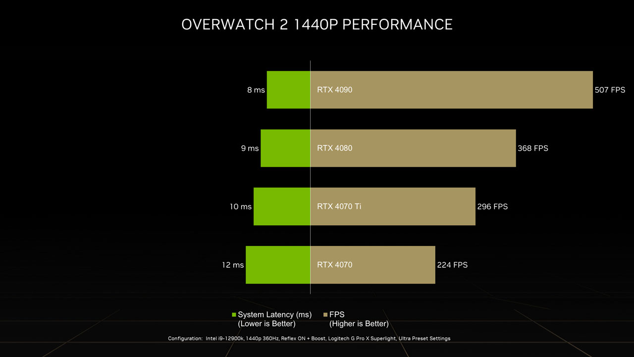 Geforce now pubg убрали фото 41