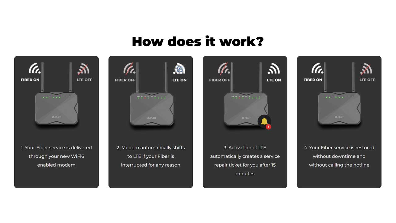 pldt home unveils always on fiber lte internet access 2