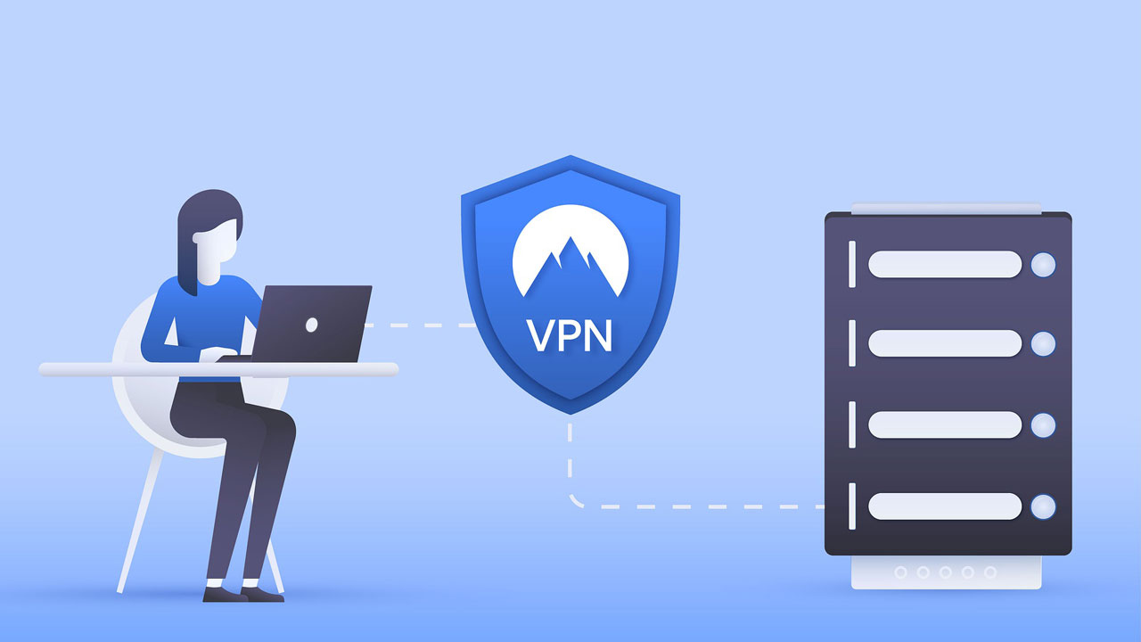 right use vpn remote business gp 2