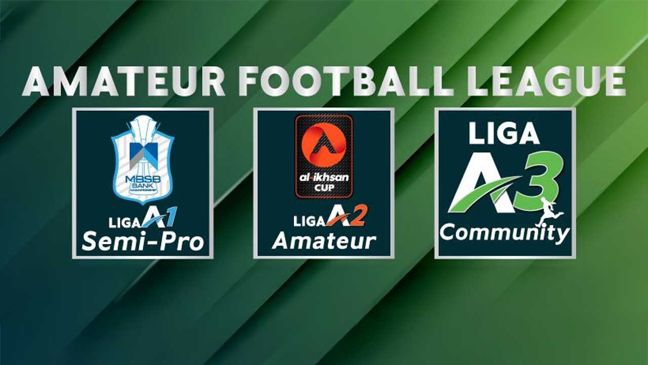 top football leagues in malaysia 2025 2