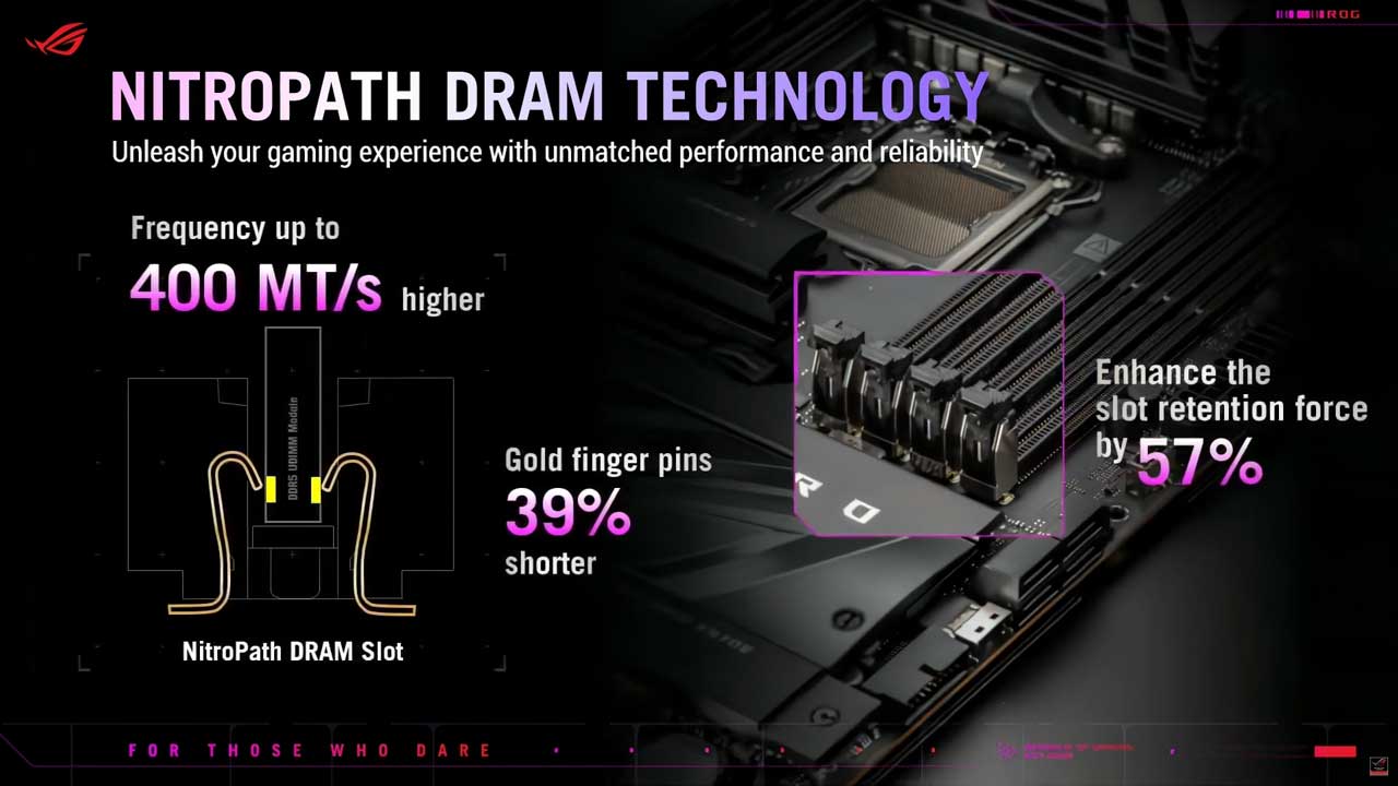 what is asus nitropath technology 2