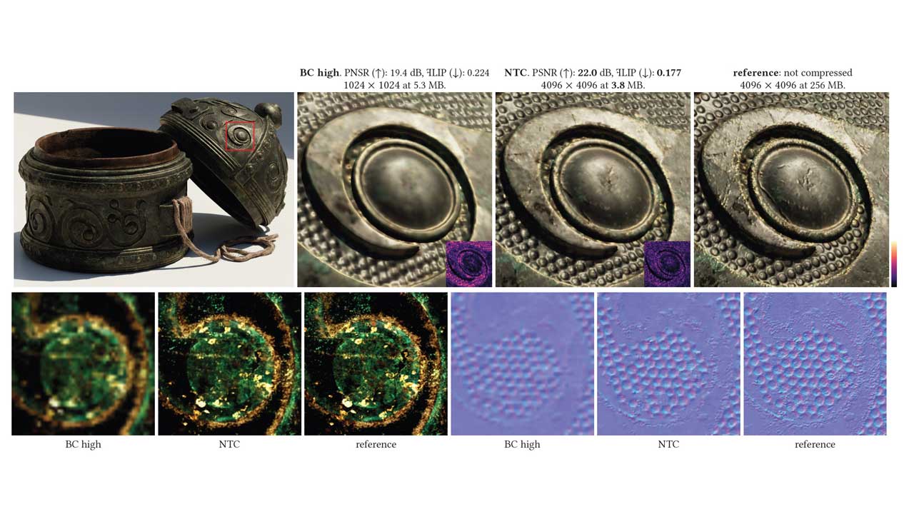 why nvidia rtx ntc may outshine dlss 5 2